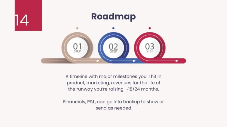 The-Ultimate-Investor-Deck-deck-images-22-3-23-T.pptx-13-jpg