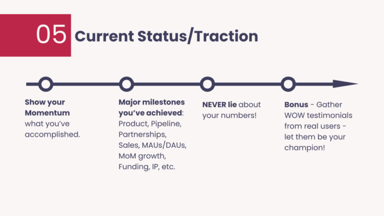 Final - The Ultimate Demo Day Deck Page Layout for Website 14-4-23 T (1) (4)