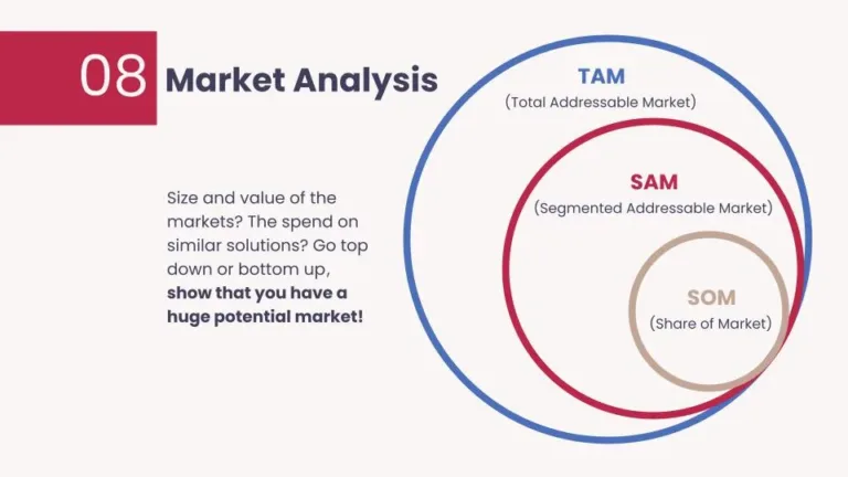 The-Ultimate-Investor-Deck-deck-images-22-3-23-T.pptx-17-jpg